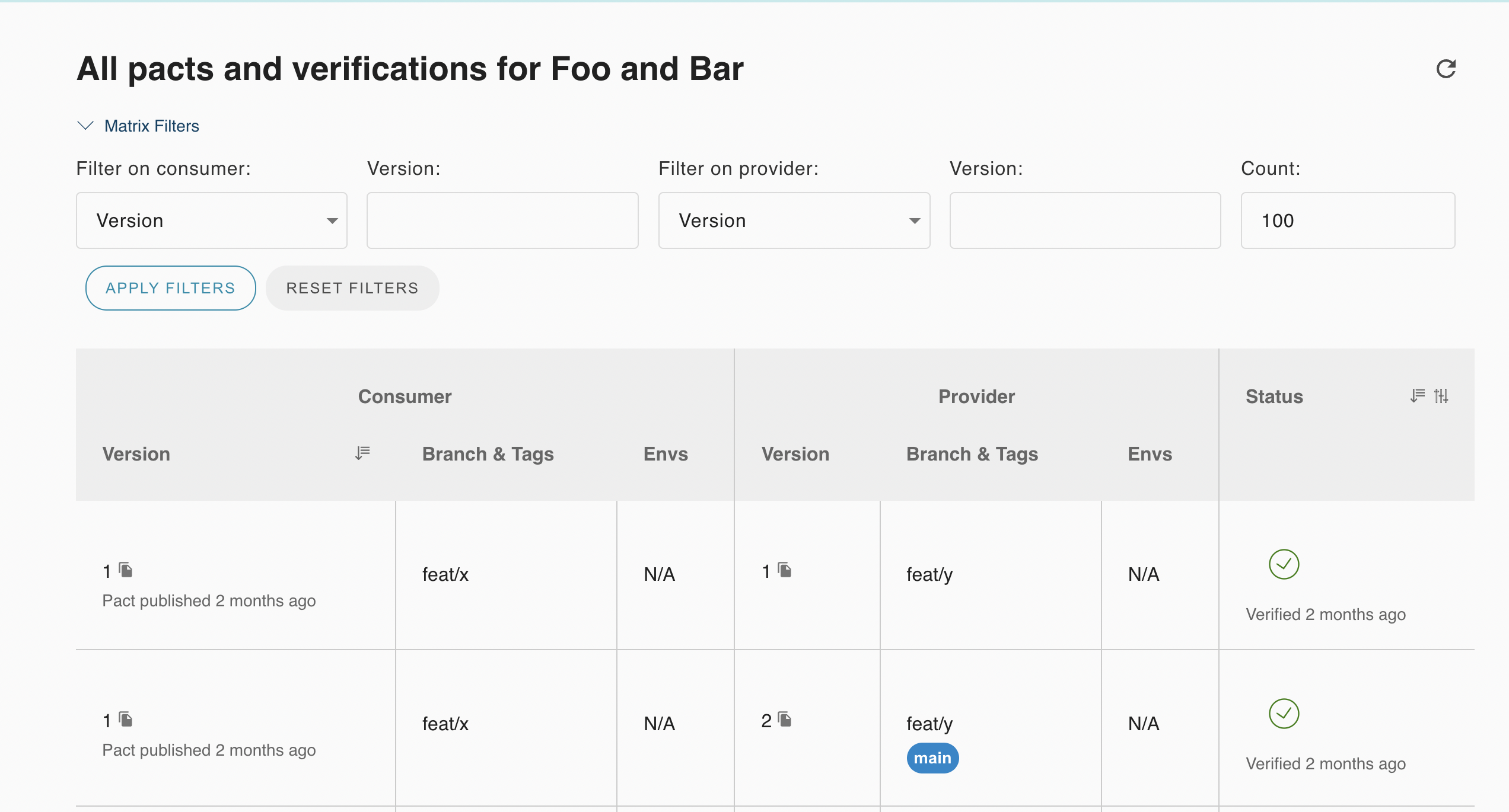 matrix-foo-bar.png matrix-foo-bar.png