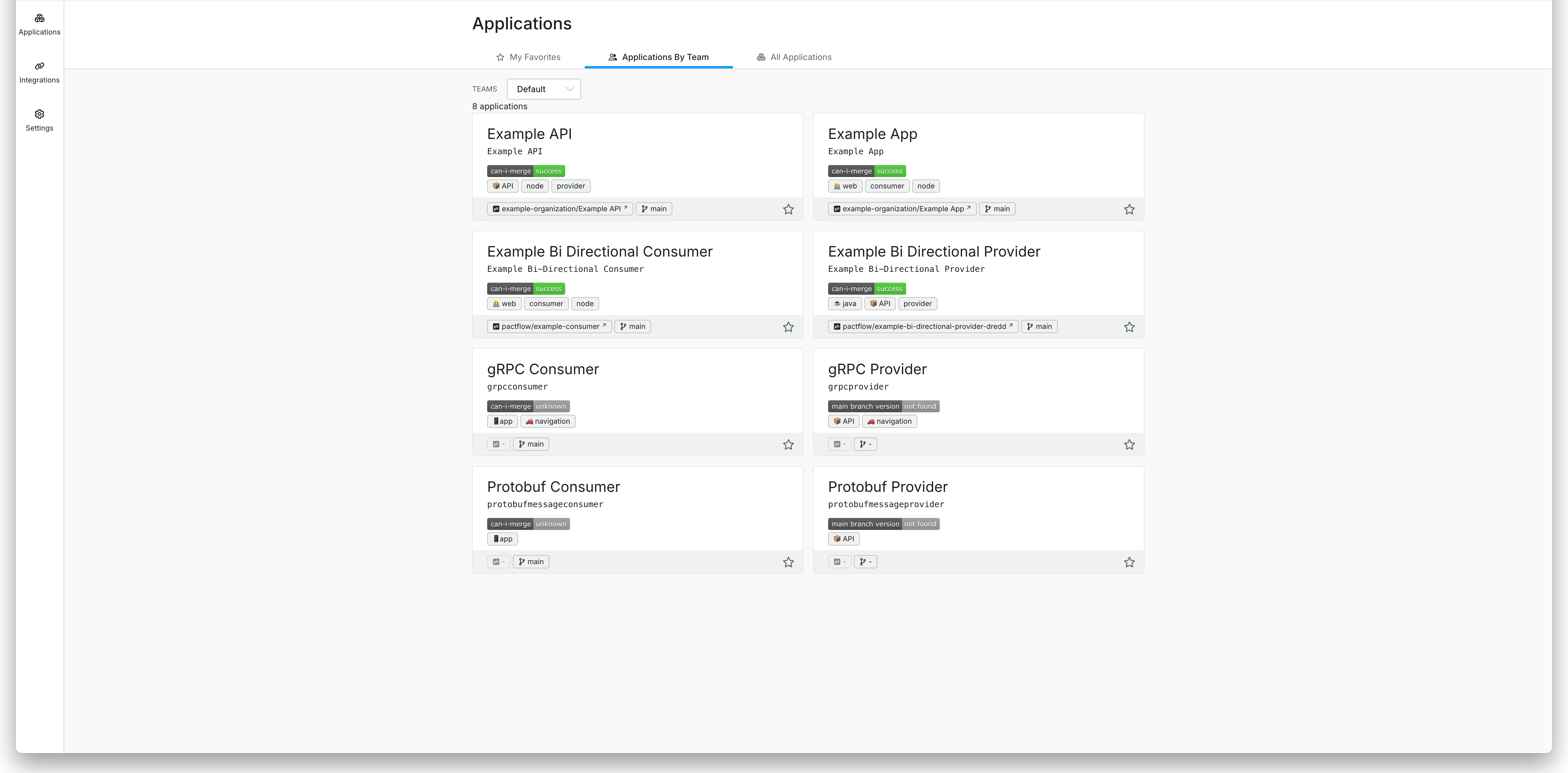 PF_Screenshot_Dashboard_03.png PF_Screenshot_Dashboard_03.png