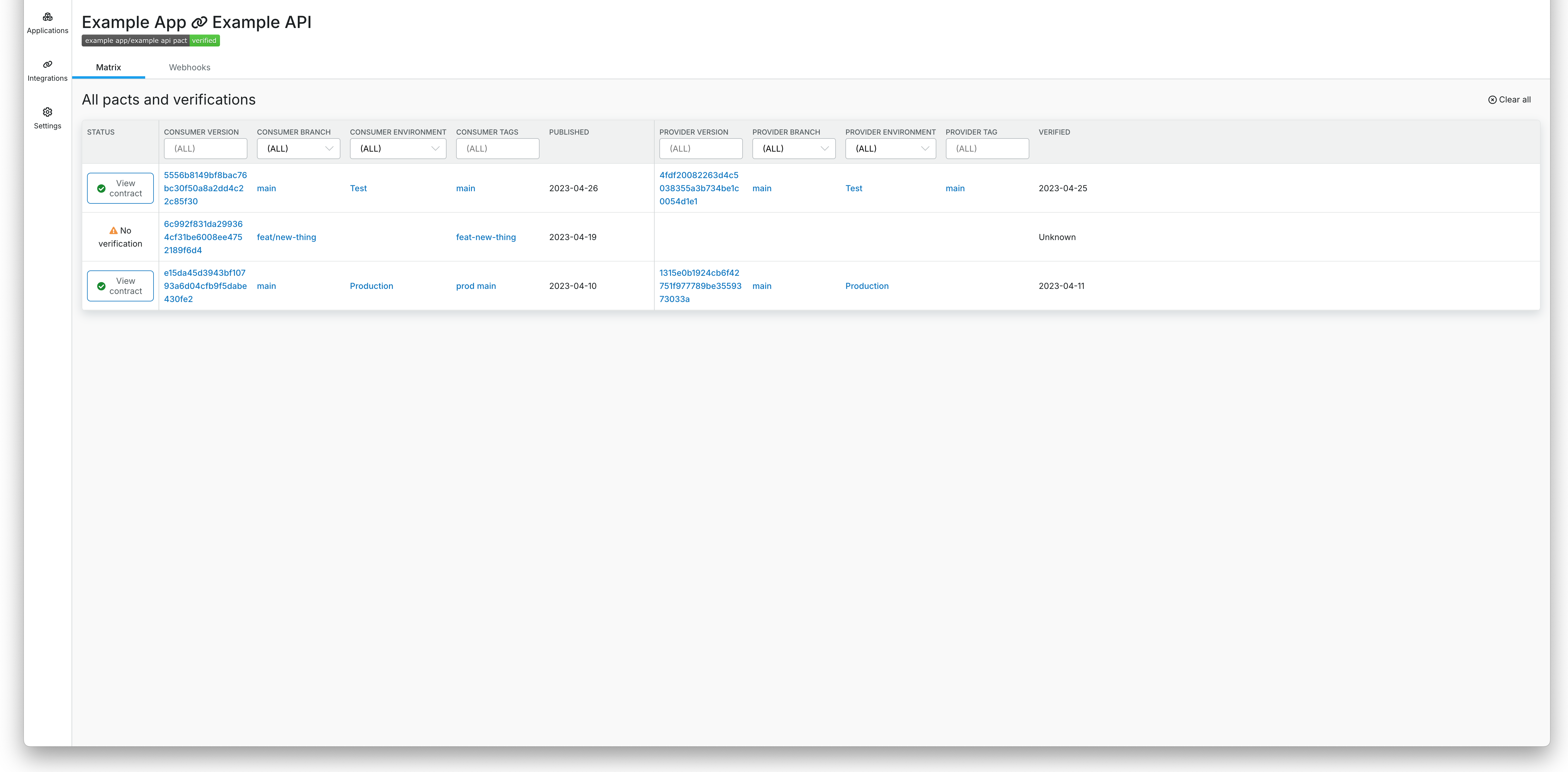 PF_Screenshot_Dashboard_09.png PF_Screenshot_Dashboard_09.png